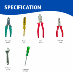 Taparia Tool Kit (5 pc) | Horizon Spares