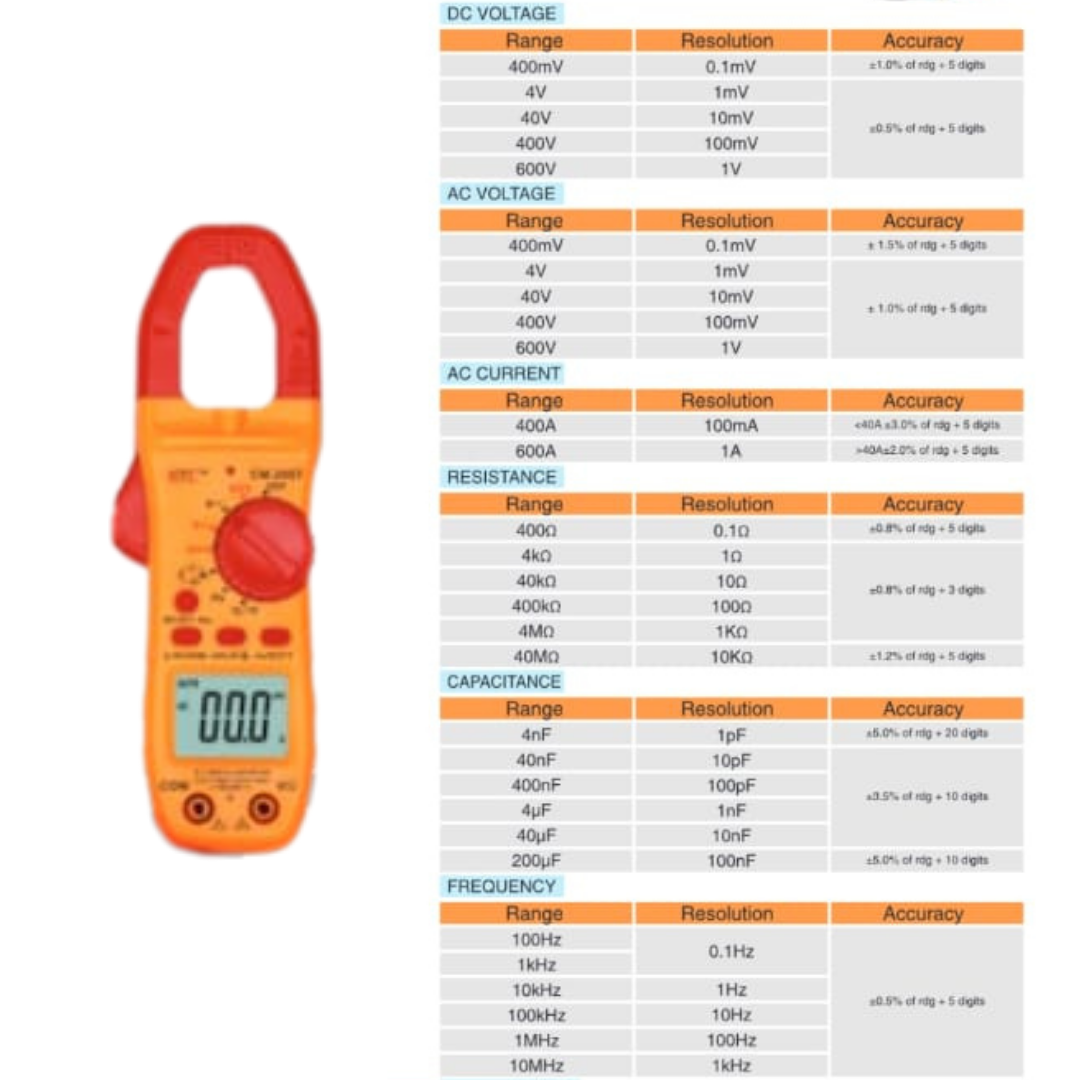 HTC 2007 Clamp Meter (with Capacitance) | Horizon Spares HTC 2007 Clamp Meter (with Capacitance) | Horizon Spares