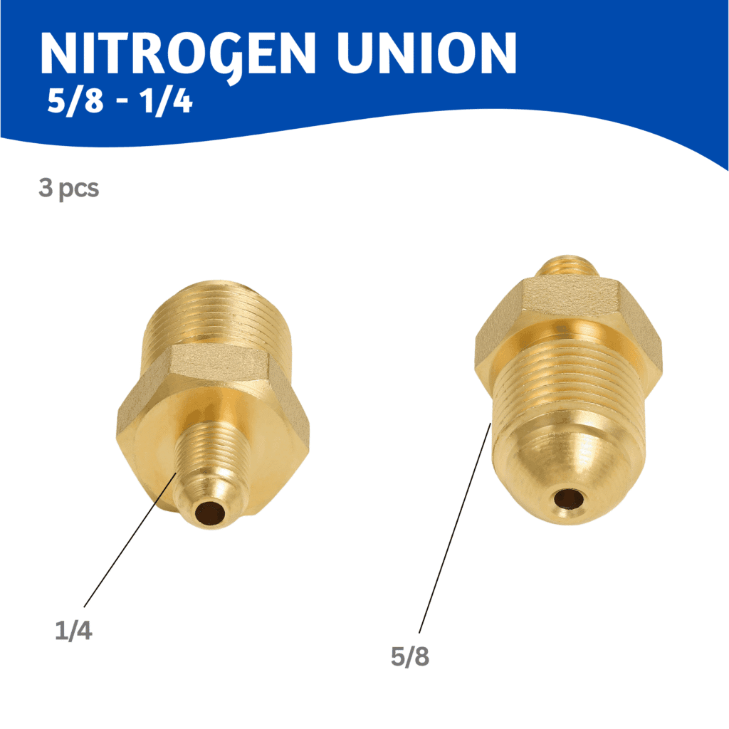 Nitrogen Union