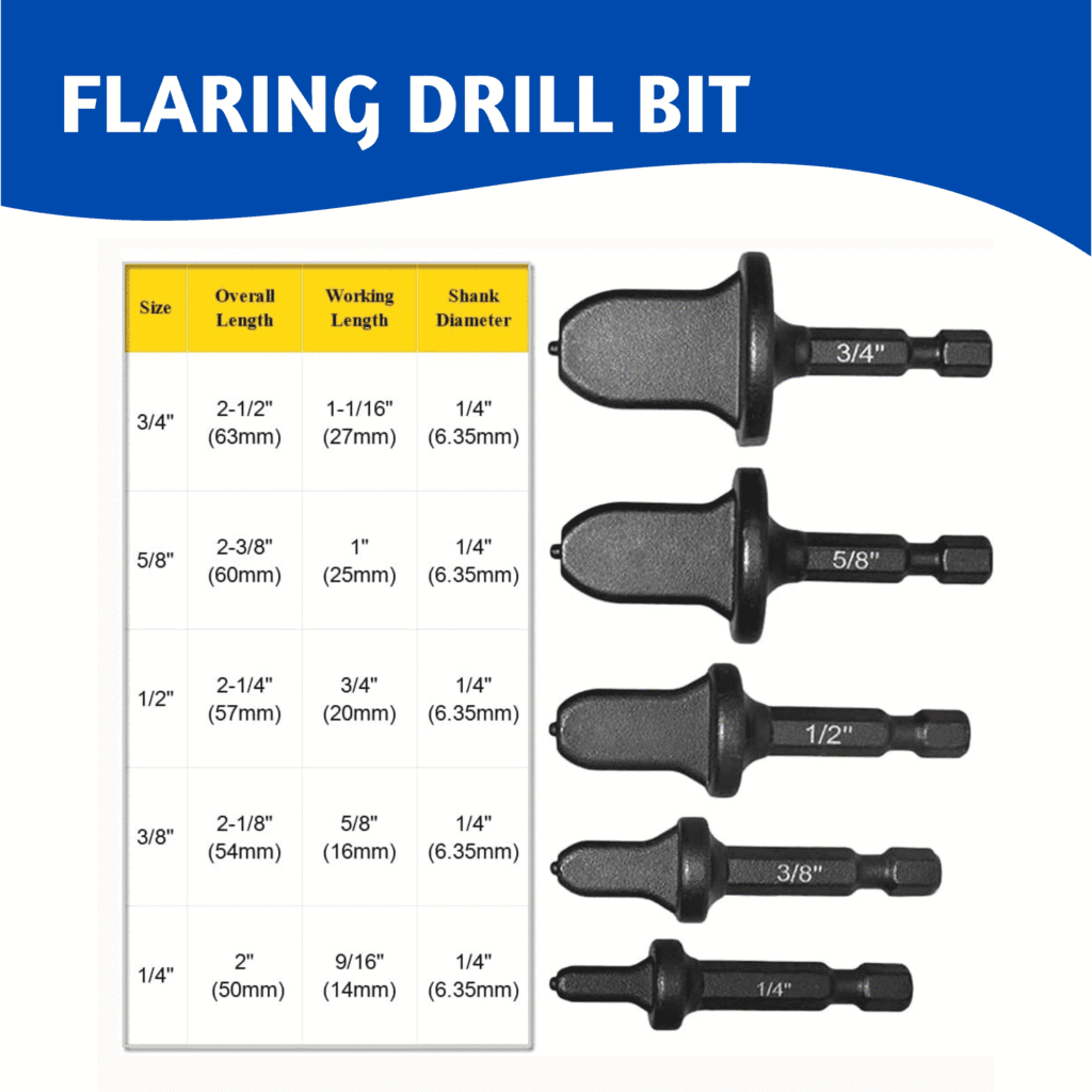 Copper Flaring Drill Bit (5 Pcs)