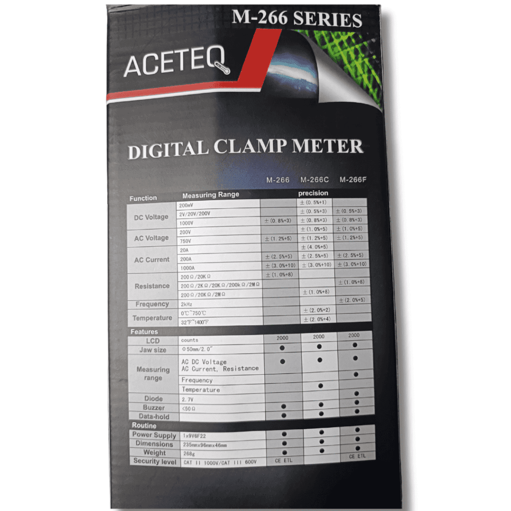HVAC Clamp Meter Aceteq