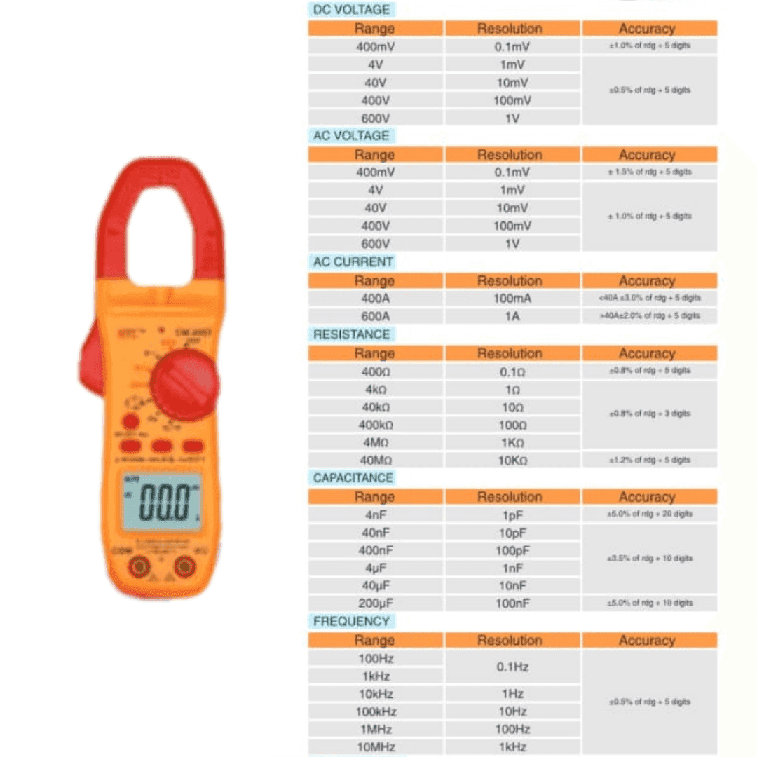 HTC 2007 Clamp Meter (with Capacitance)