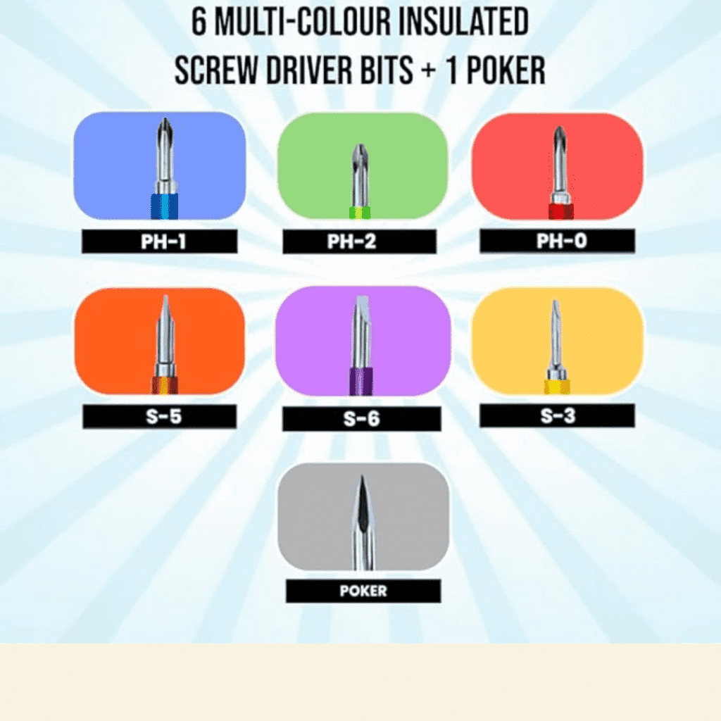 Screwdriver Set Multitec