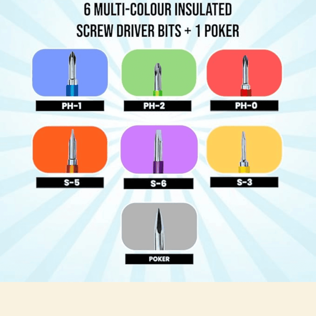 Screwdriver Set Multitec