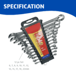 Spanner Combination Set